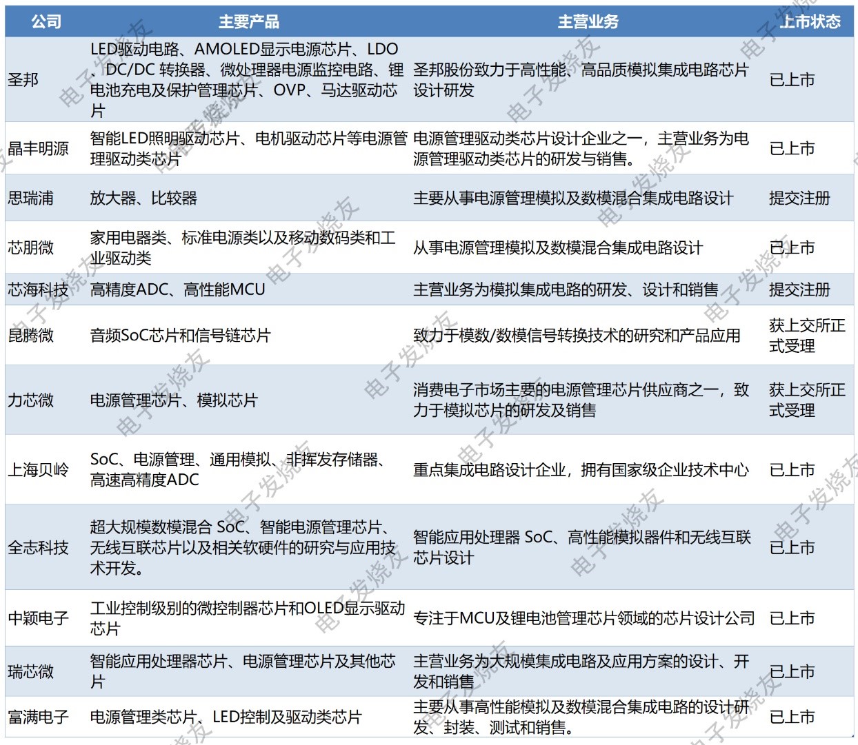 AG百家乐官网-真人发牌